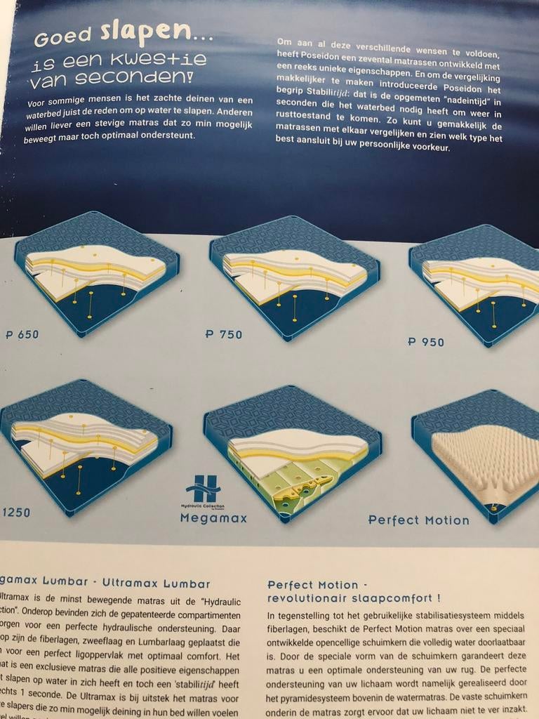 Boxspringlook waterbed 160-200 Nu 2500,00, Solo-systeem, Tweepersoons, Ophalen of Verzenden, Zo goed als nieuw