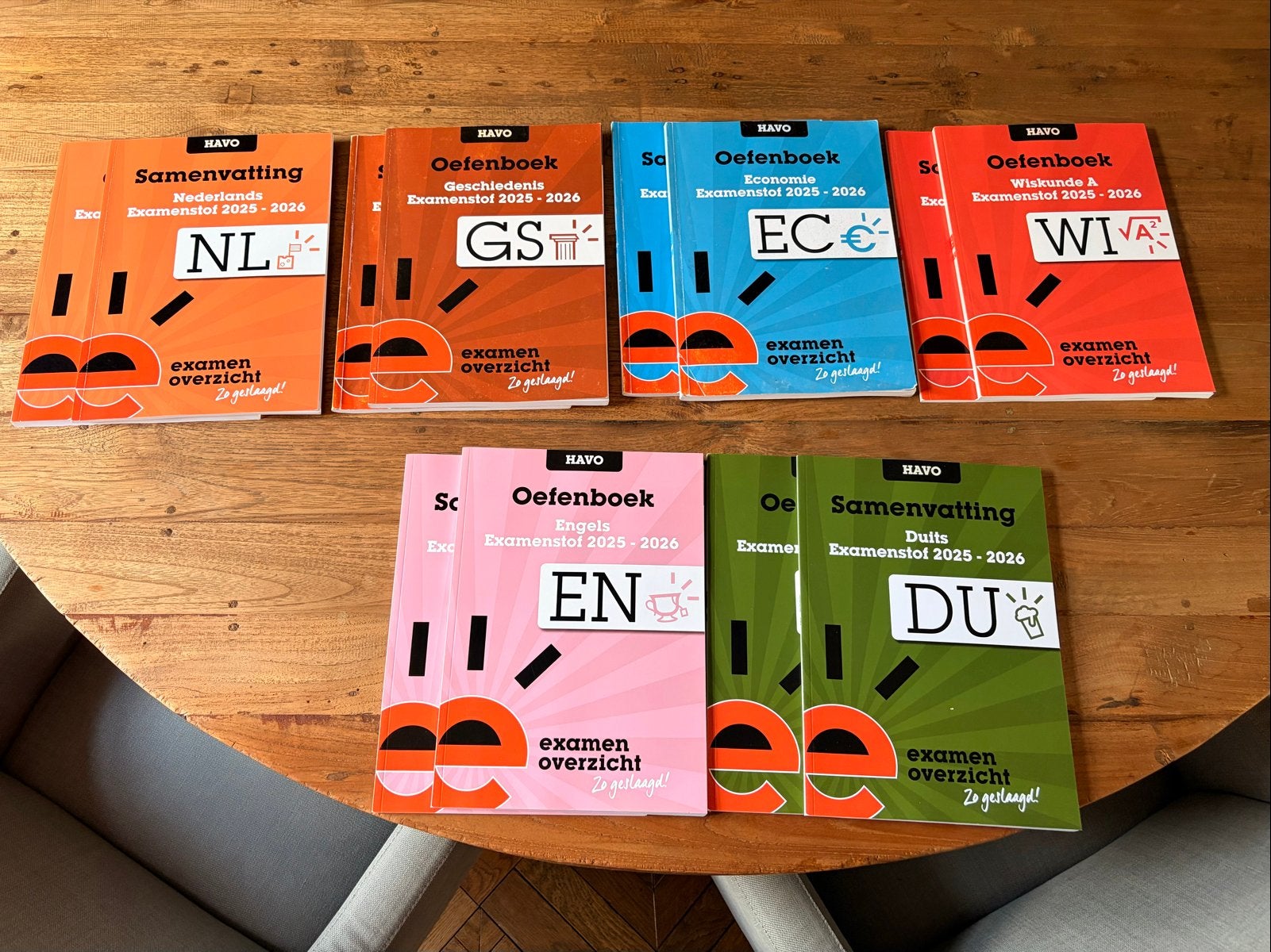 ExamenOverzicht HAVO Samenvatting & Oefenboek 2025-2026, Boeken, Schoolboeken, Ophalen of Verzenden, Zo goed als nieuw, HAVO, Geschiedenis