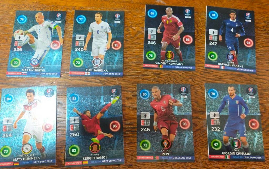 UEFA EURO 2016 Voetbal Spelerskaarten Collectie, Ophalen of Verzenden, Zo goed als nieuw, Buitenlandse clubs