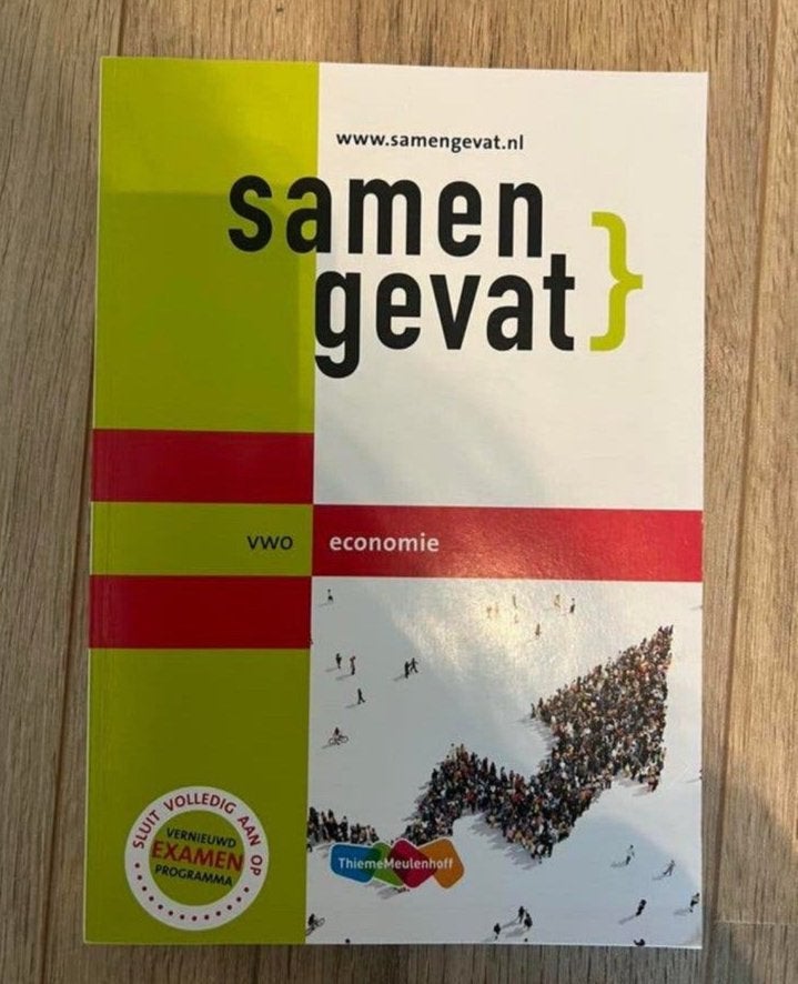 Samengevat VWO Economie, Ophalen of Verzenden, Nieuw, VWO, Economie