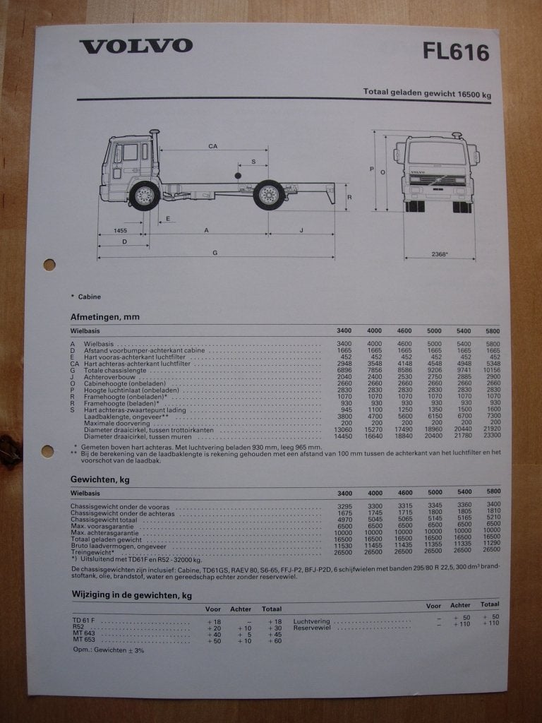 Volvo FL616 Technische Specificatie folder 1986 – FL6, Volvo, Zo goed als nieuw, Volvo, Ophalen of Verzenden
