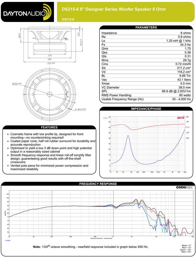 Dayton Audio DS215-8 Midwoofer / Speaker 8 inch ( 1x ), Overige merken, Gebruikt, ., Ophalen of Verzenden