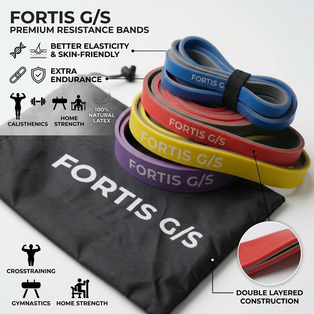 FORTIS G/S Weerstandsbanden Set – Premium 100% Natuurlatex, Verzenden, Nieuw, Benen, Weerstandband