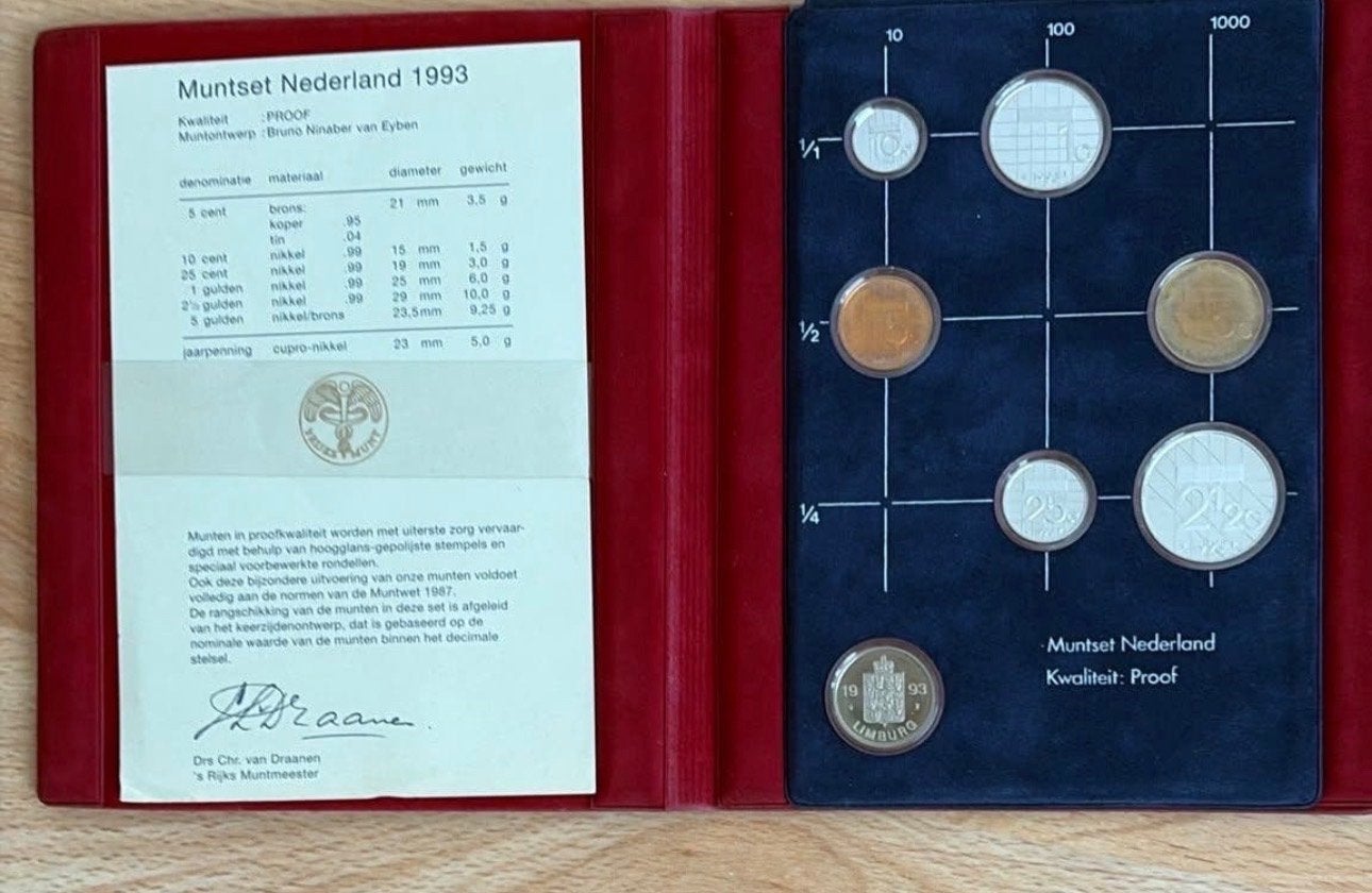 Complete Nederlandse Muntset 1993 in Luxe Map, Ophalen of Verzenden, Koningin Beatrix, Overige waardes, Setje