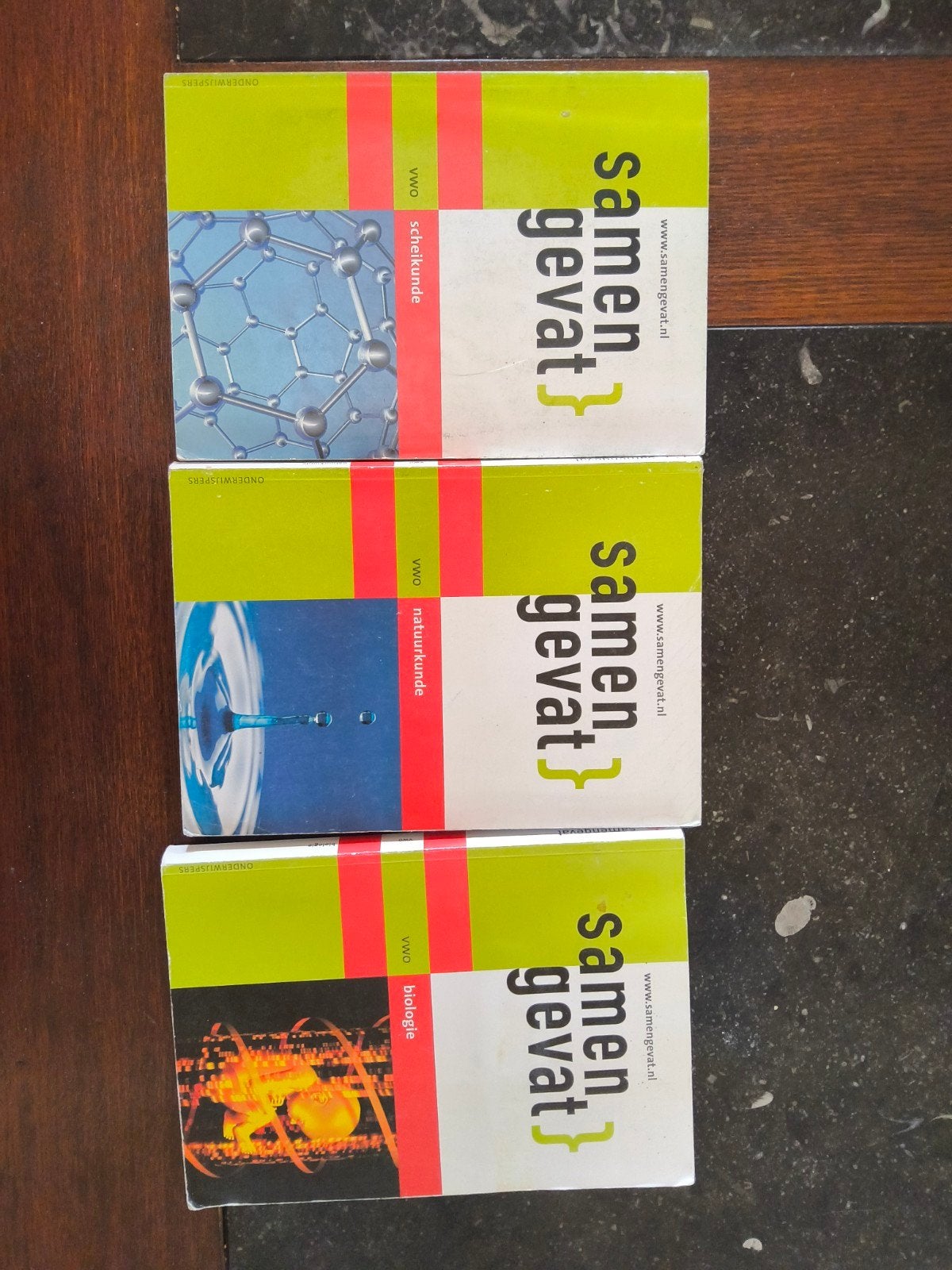 Samengevat VWO Biologie, Natuurkunde, Scheikunde, Ophalen of Verzenden, WO, Beta, Onbekend