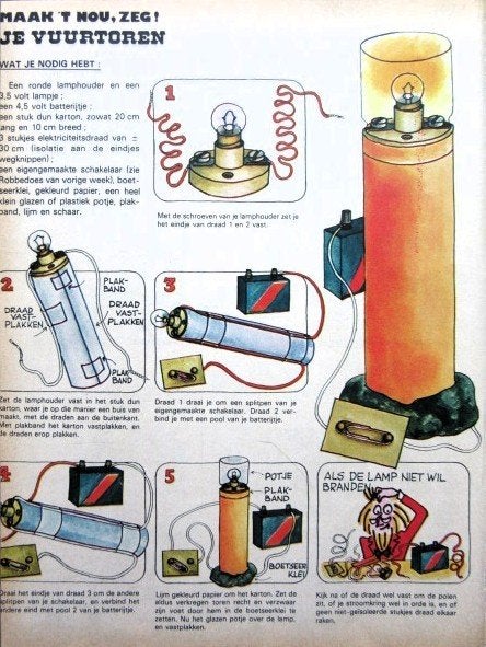 Vintage losse knutselbladen 1976-77 electronica, Ophalen of Verzenden, 1960 tot 1980, Tijdschrift