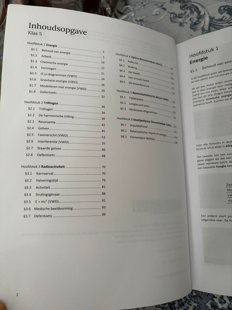 Examen Samenvating Boeken, Ophalen of Verzenden, Zo goed als nieuw, VWO