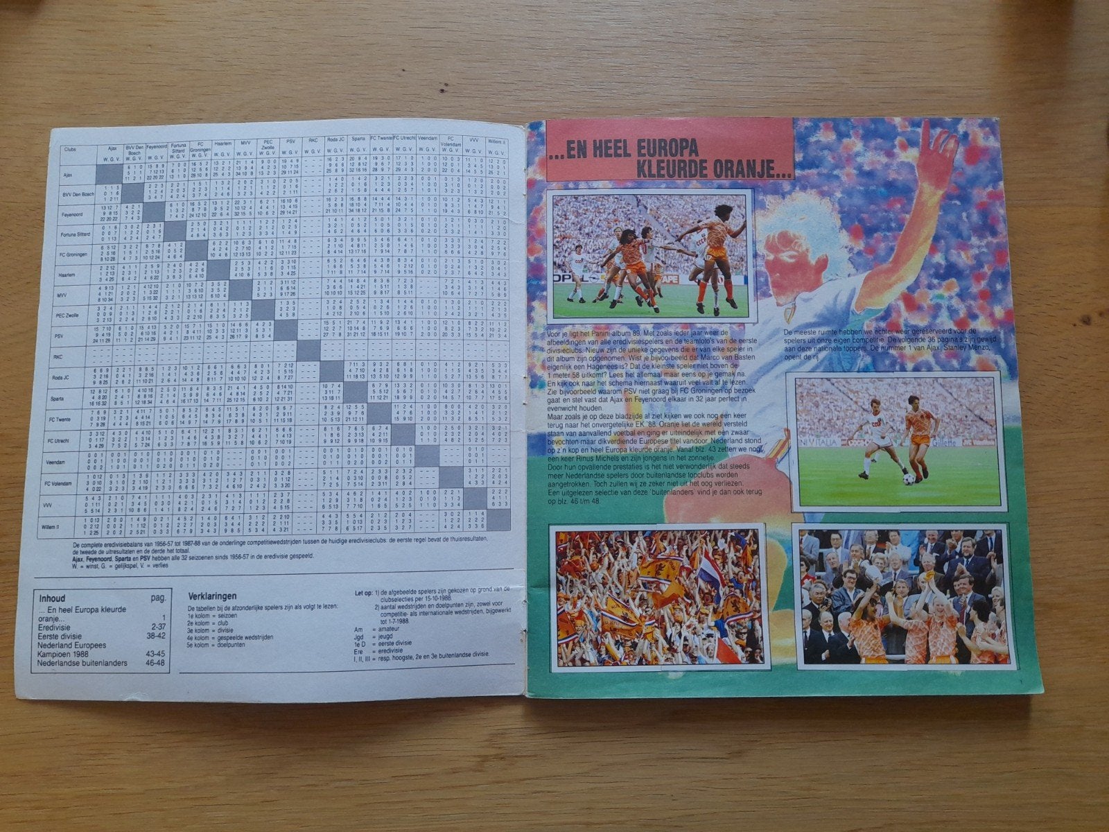 Panini Voetbal 89 Compleet Verzamelalbum, Verzamelen, Ophalen, Gebruikt, Overige binnenlandse clubs, Boek of Tijdschrift