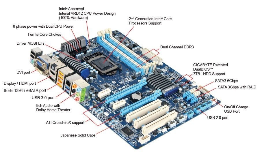 Gigabyte H67A-UD3H Moederbord, Computers en Software, Moederborden, DDR3, Ophalen of Verzenden, Zo goed als nieuw, ATX