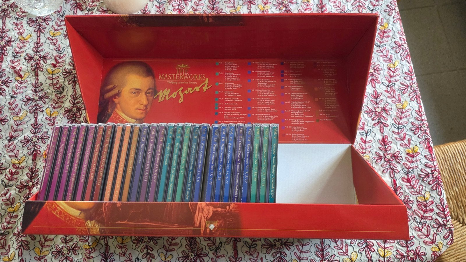 Mozart: The Masterworks - Complete CD Boxset, Ophalen, Boxset, Zo goed als nieuw, Classicisme