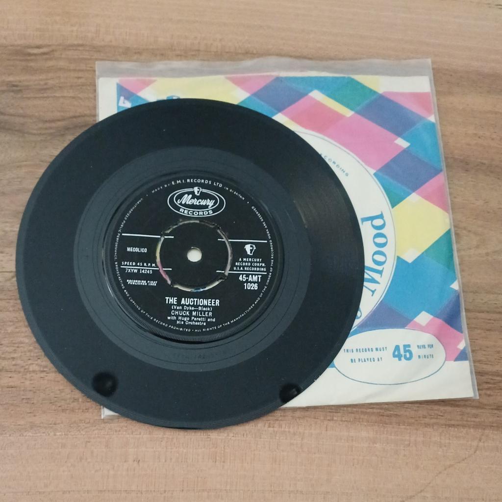 Chuck Miller, Ophalen of Verzenden, Zo goed als nieuw, Cd of Plaat