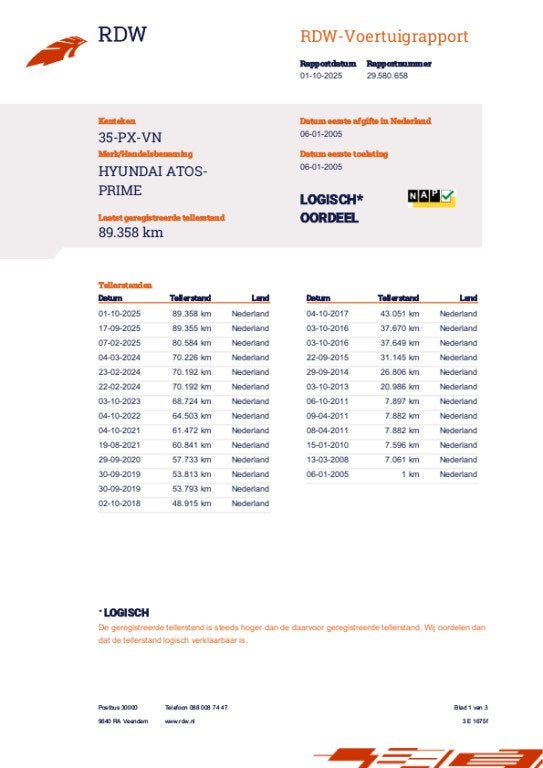 Hyundai Atos €1650,-1.1i Active Prime 89.000 Kms Apk 2027, Voorwielaandrijving, Stof, Gebruikt, 31 €/maand