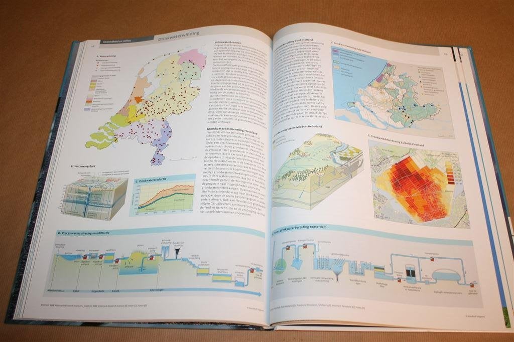 De Bosatlas van Nederland waterland, Boeken, Ophalen of Verzenden, 1800 tot 2000, Nederland, Landkaart