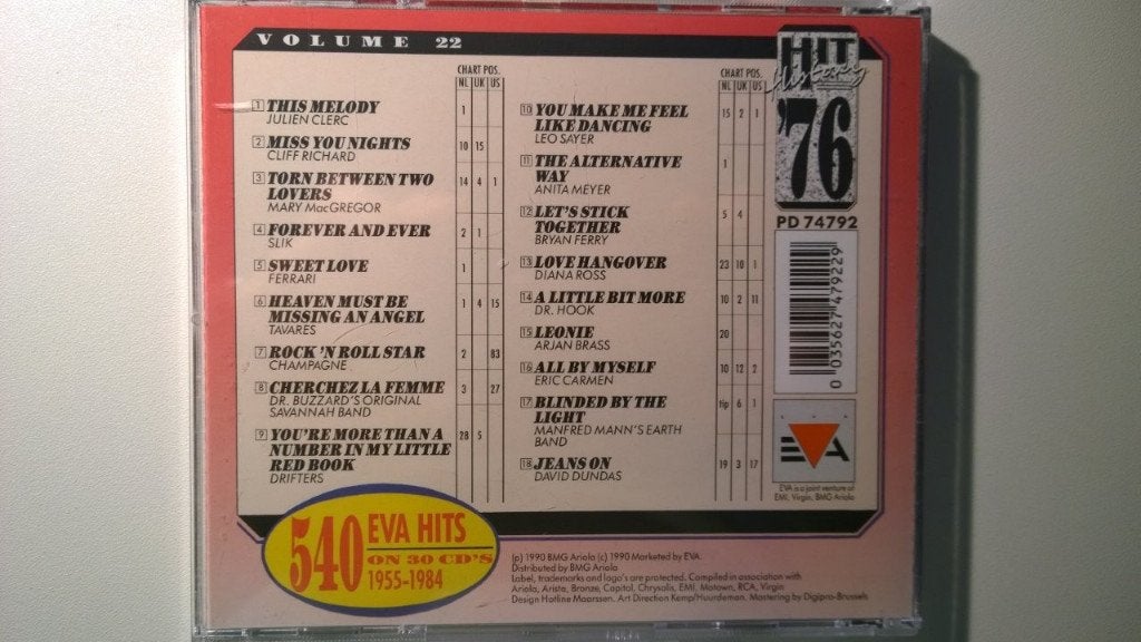 Hit History '76, Cd's en Dvd's, Ophalen of Verzenden, Zo goed als nieuw, Pop, Album