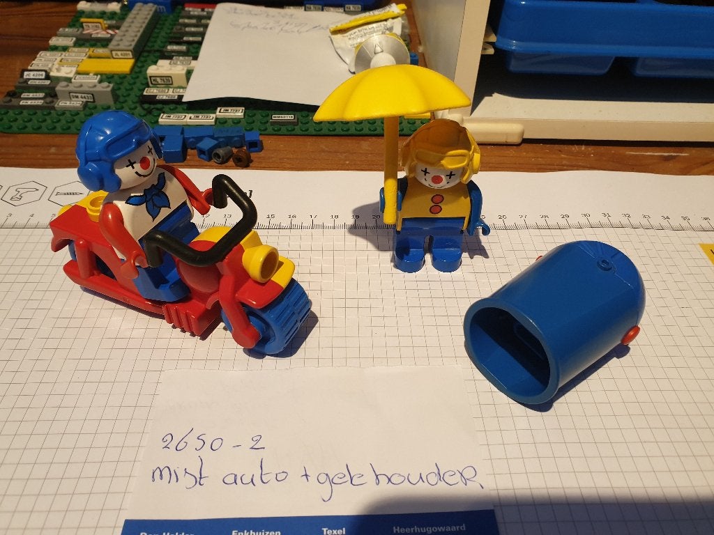 Duplo 2650 clowns, Inclusief minifiguren, Gebruikt, Overige thema's, Ophalen of Verzenden