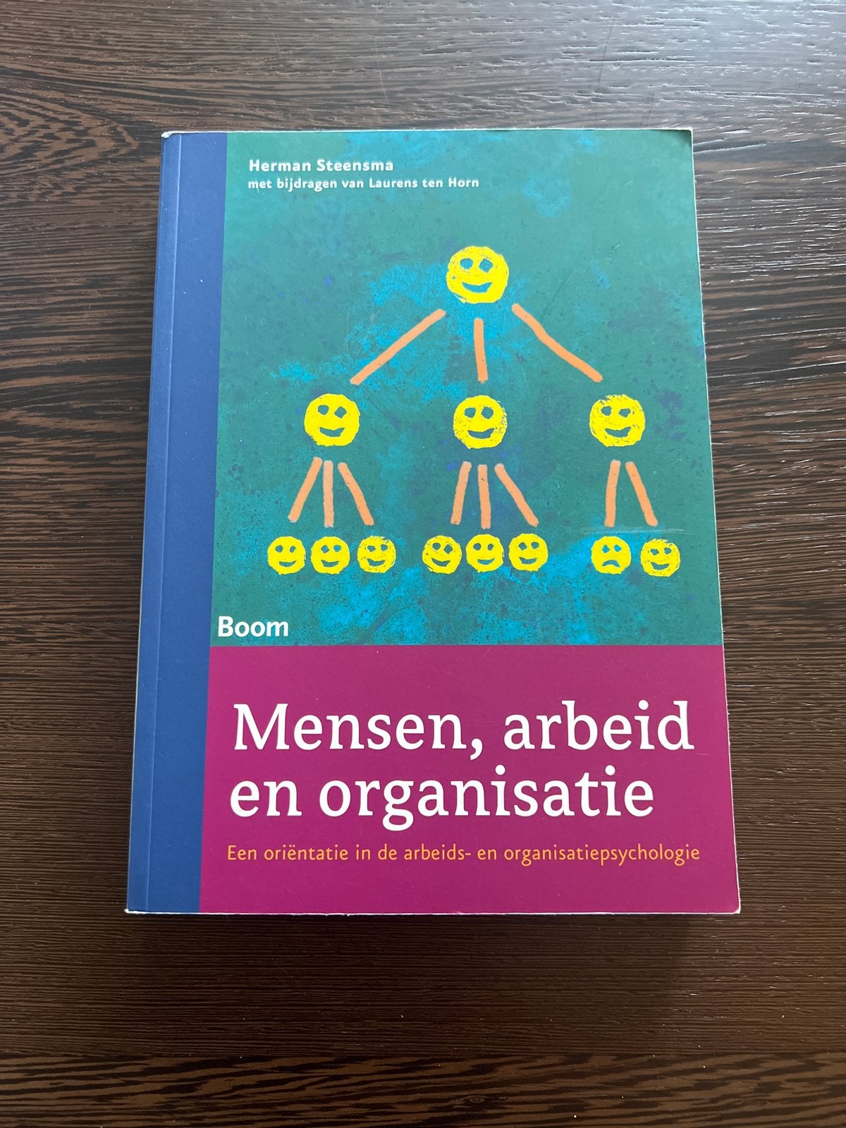 Mensen, arbeid en organisatie - Herman Staalensma, Ophalen of Verzenden, Gamma, Zo goed als nieuw, HBO