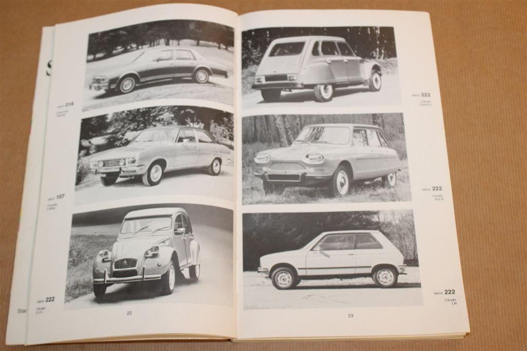 Catalogus Personenauto RAI Amsterdam — 1977, Vintage, Ophalen of Verzenden, Gelezen, Algemeen