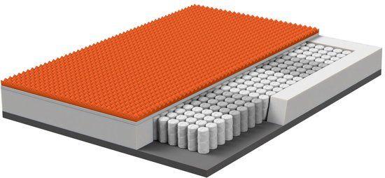 Matras – Matrassen – Pocketveren Matras – Schuimmatras, Corvance B.V., Verzenden, Nieuw, Corvancebol@gmail.com
