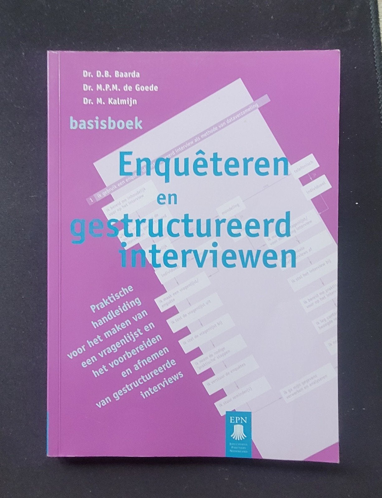 Enquêteren en gestructureerd interviewen - Basisboek, Gelezen, Dr. D.B. Baarda, Dr. M.P.M. de Goede, Dr. M. Kalmijn, Gamma, HBO