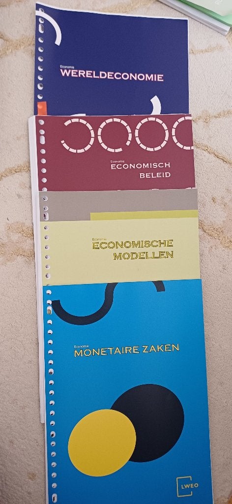 VWO economie examenstoffen, Ophalen of Verzenden, Beta, Zo goed als nieuw, Overige niveaus