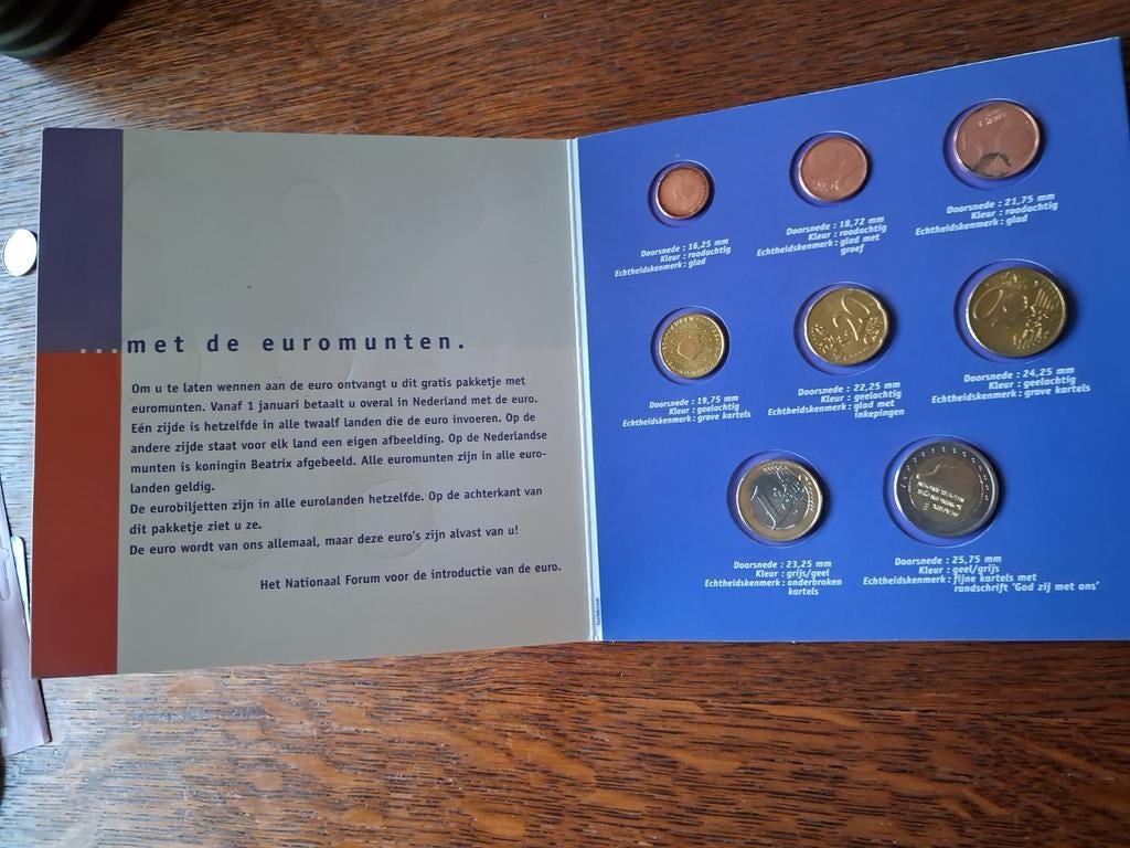 Nederland  - kennismakingsset euro, Verzenden, Overige landen, Setje