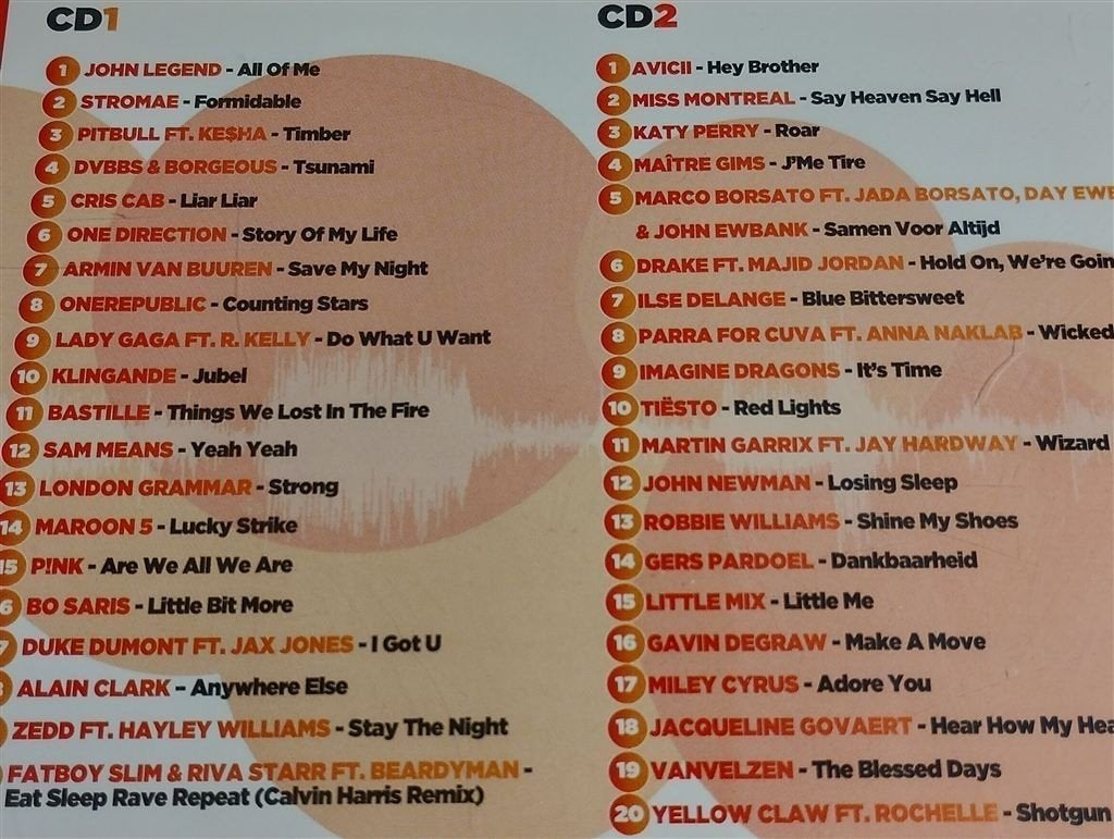 Hitzone 68 [2 CD], Ophalen of Verzenden, Zo goed als nieuw, Pop