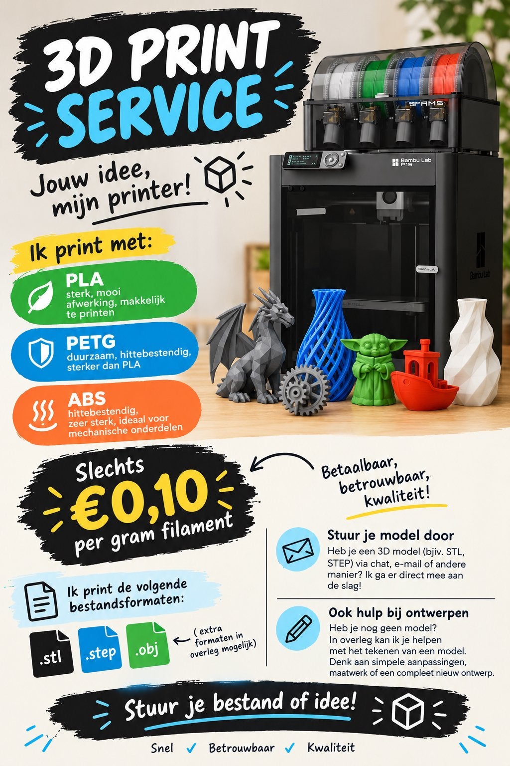 3D Print Service, Computers en Software, Ophalen of Verzenden, Nieuw, Filament