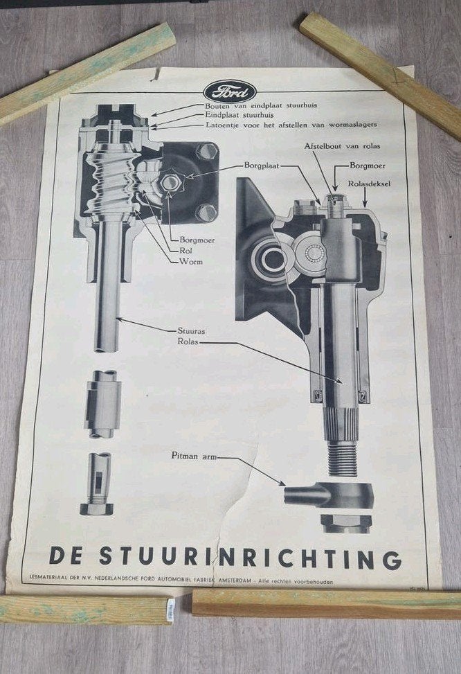 Ford posters lesmateriaal, Ophalen of Verzenden, A1 t/m A3, Film en Tv