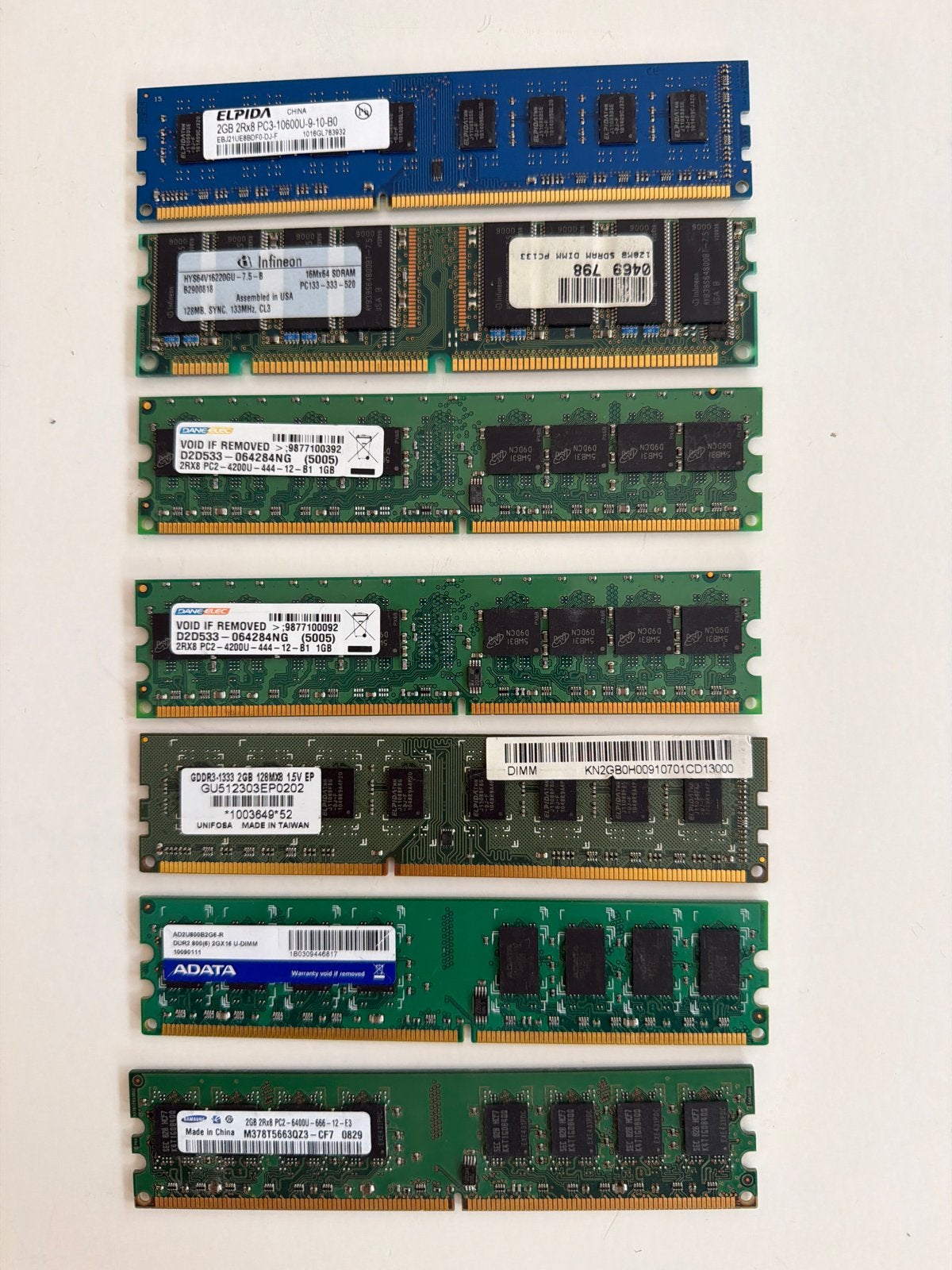Diverse RAM Geheugenmodules (DDR2, DDR3, DDR4), Ophalen, Gebruikt, DDR3, Server