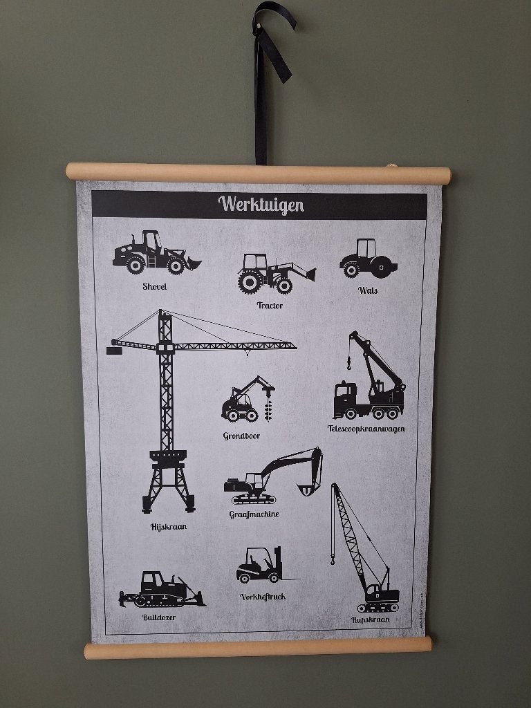 Poster voor kinderkamer, Kinderen en Baby's, Ophalen of Verzenden, Zo goed als nieuw, Ophangbaar, Wanddecoratie