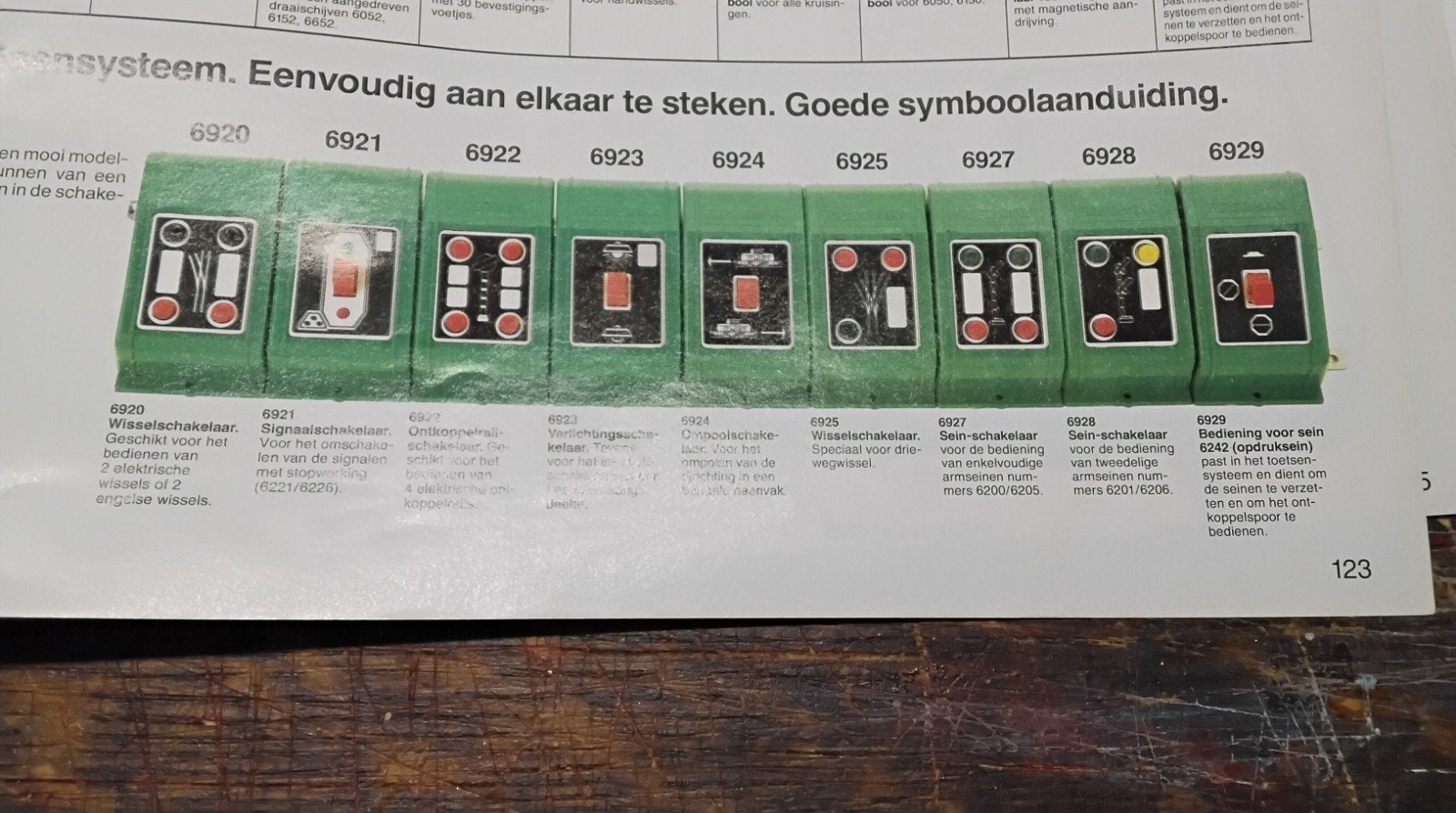 Fleischmann-- schakelaars-- HO/N SPOOR -Te koop: Diverse
soo, Gelijkstroom, Fleischmann, Nieuw, Rails