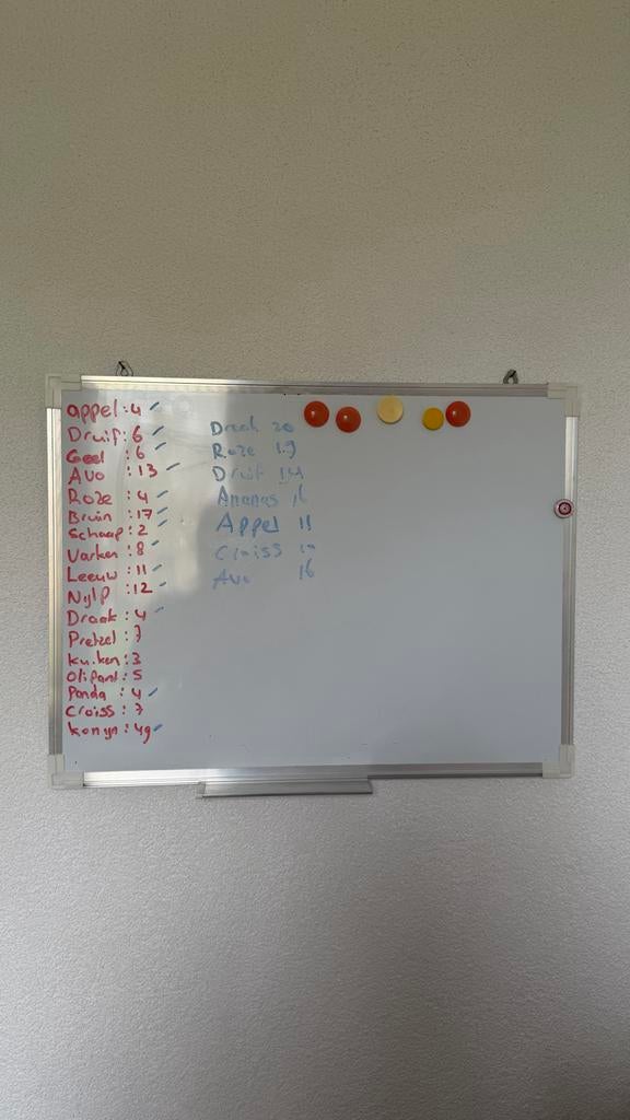 Nobo Magnetisch Whiteboard, Ophalen of Verzenden, Whiteboard