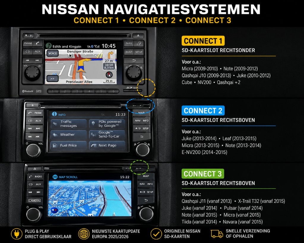 Nissan Navigatie Update Europa SD-kaart | Connect 1, 2 & 3 ✅, Nissan Connect 1/2/3, Update, Heel Europa, Nieuw