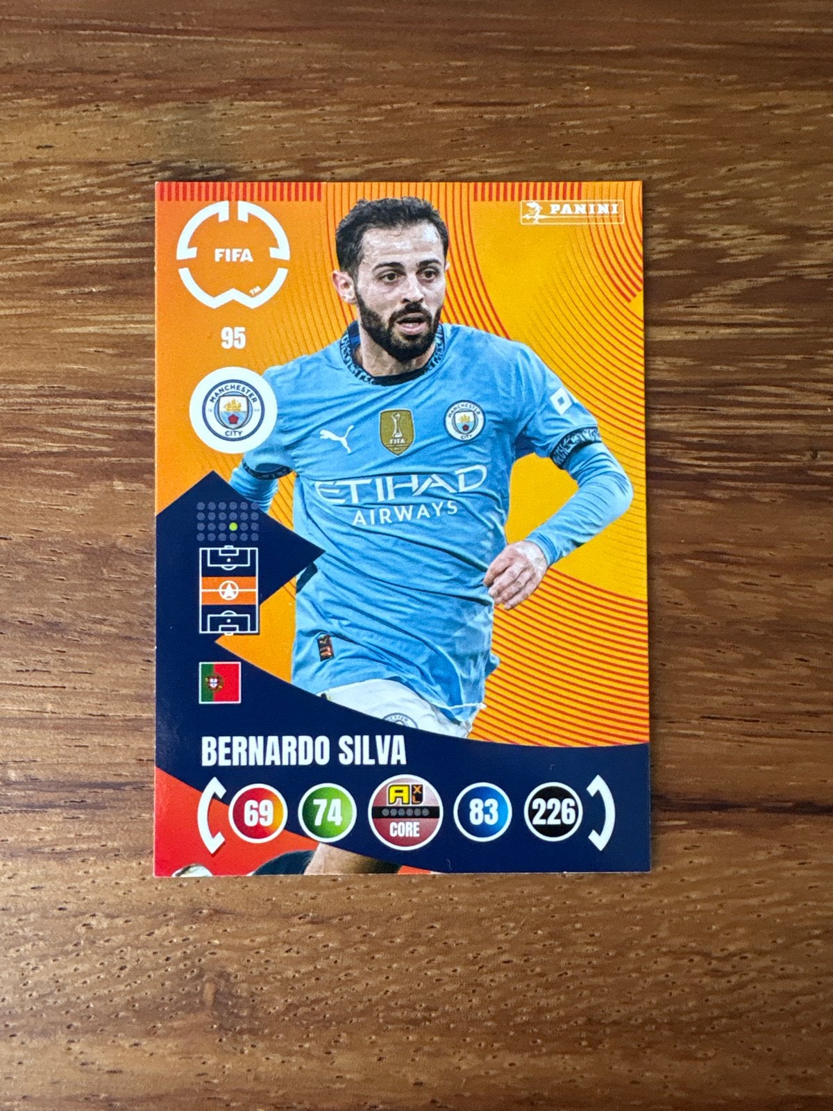 Bernardo Silva Panini Adrenalyn XL FIFA 365 2023 kaart, Ophalen of Verzenden, Nieuw, Stickers en Plaatjes