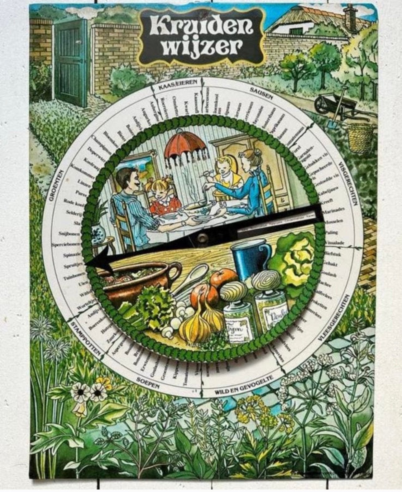 Kruidenwijzer Blik Vintage, Ophalen of Verzenden