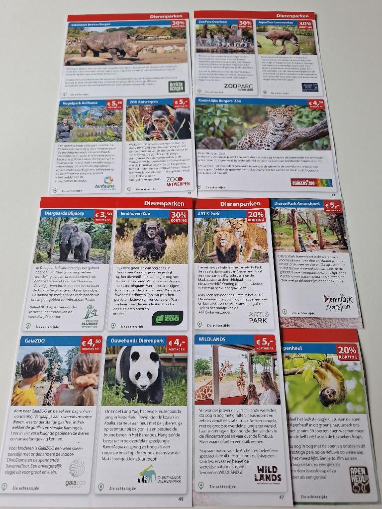 Postcodeloterij kortingsbonnen dierentuinen divers, Eén persoon, Ticket of Toegangskaart
