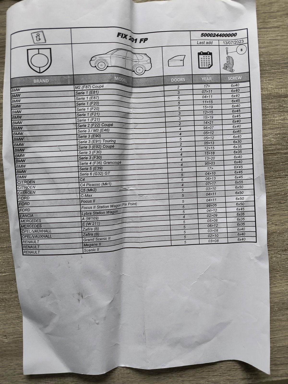dakdragers "fixpointbevesting", Ophalen
