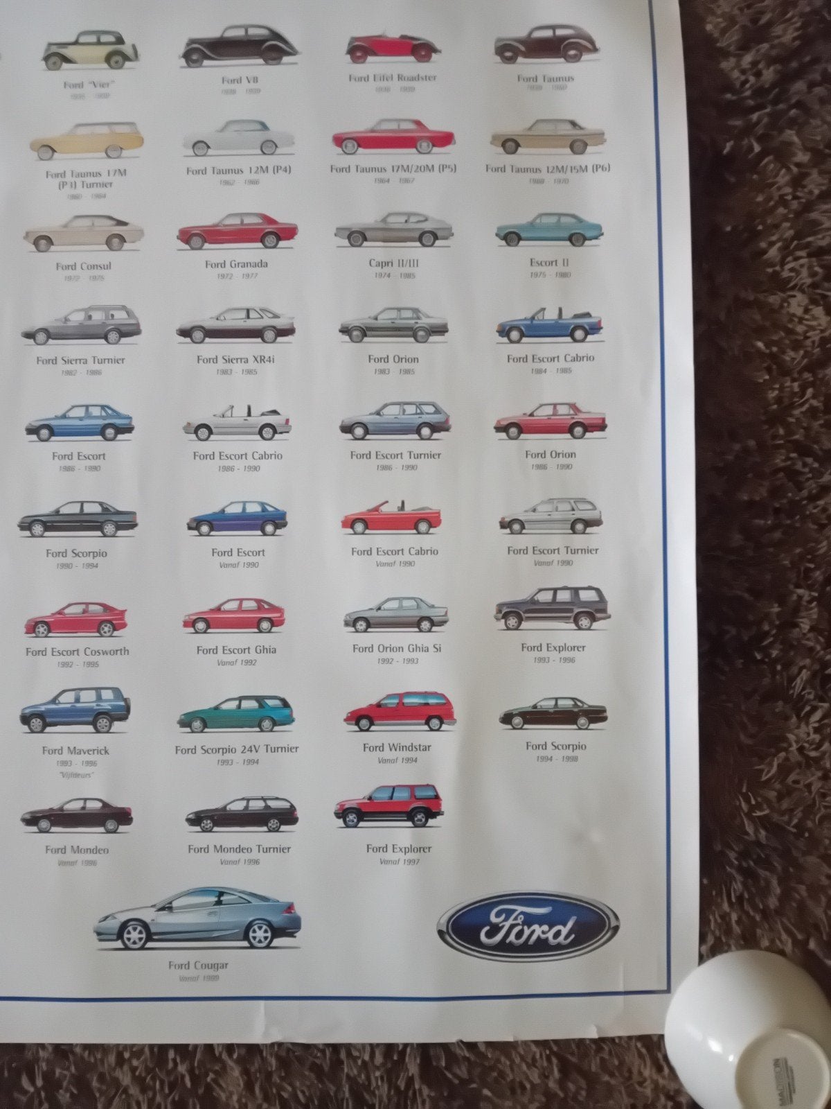 Ford. 75 Jaar Nederland. Modellen 1924-1999 unieke poster., Ophalen, Ford, Onbekend