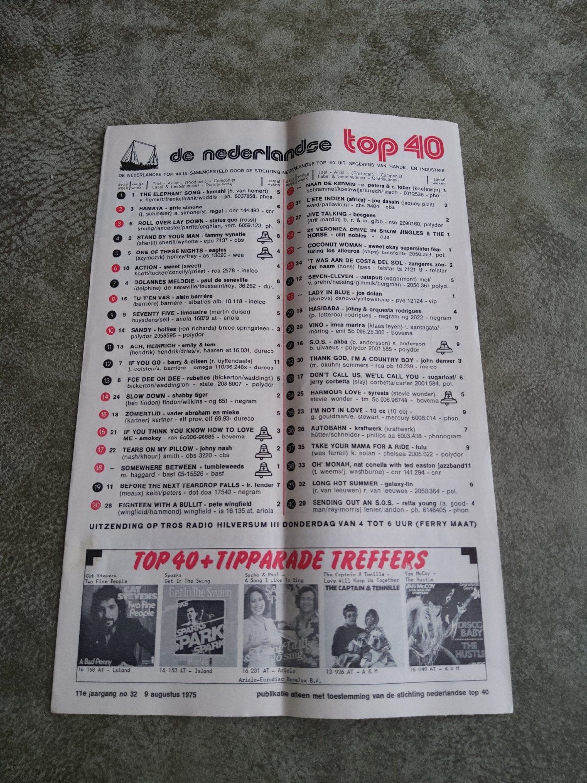 Veronica top 40:  9 aug.  1975, Ophalen of Verzenden, Boek, Tijdschrift of Artikel