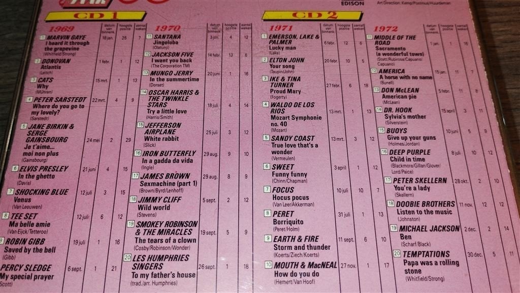 25 Jaar Top 40 Hits - Deel 2 [1969-1972], Cd's en Dvd's, Cd's | Verzamelalbums, Ophalen of Verzenden, Zo goed als nieuw, Pop