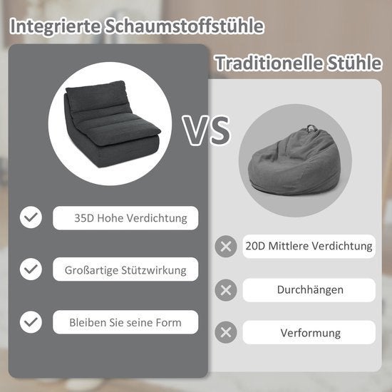 Schuim Loungestoel – Vloerstoel – Relaxzetel – Loungechair, Corvance B.V., Verzenden, Nieuw, Corvancebol@gmail.com