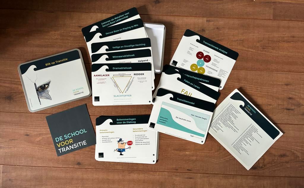 Blik op Transitie kaarten | School voor Transitie, Ophalen of Verzenden, Zo goed als nieuw