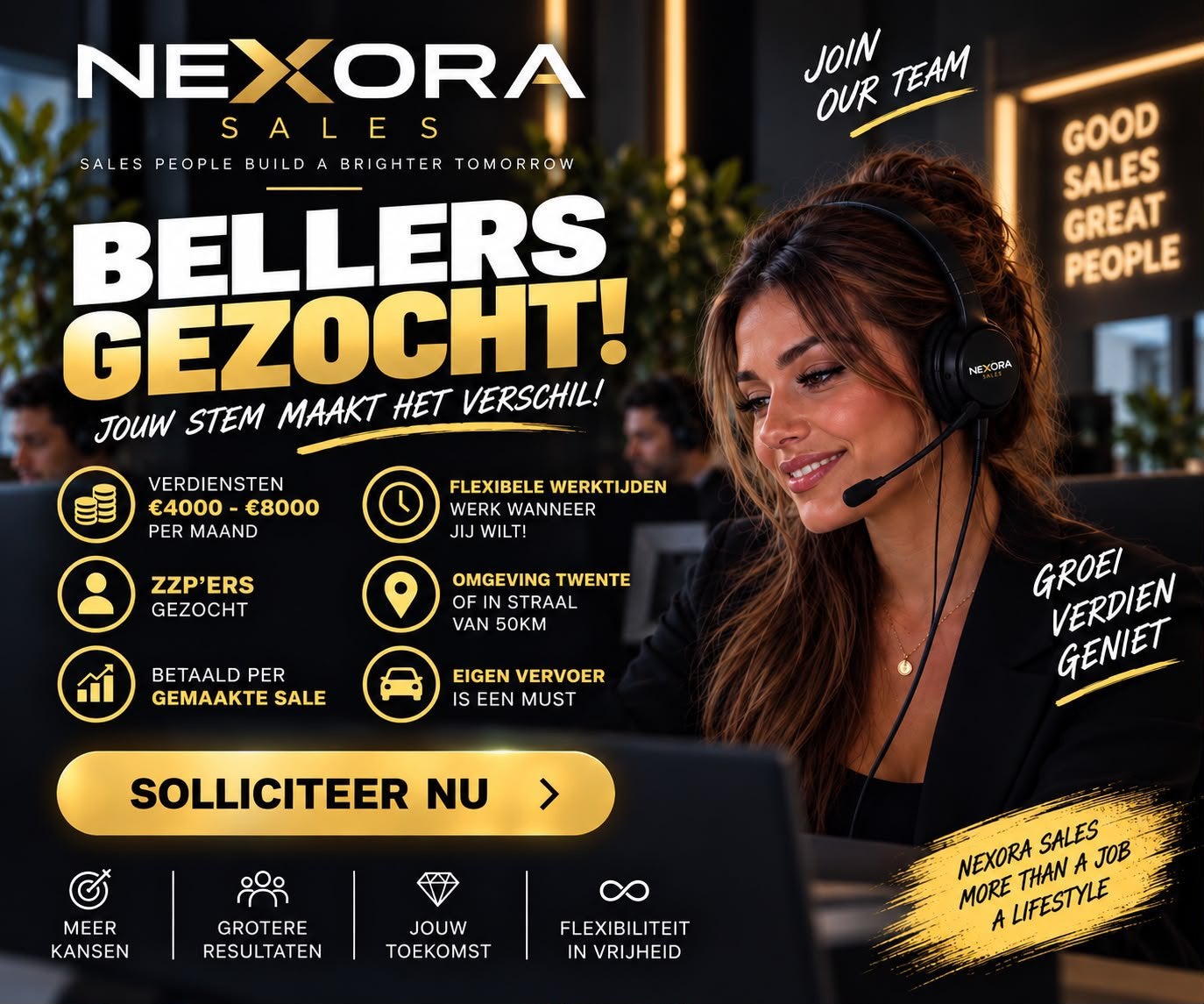 TELEFONISCHE VERKOPERS GEZOCHT – ZZP | NEXORA SALES