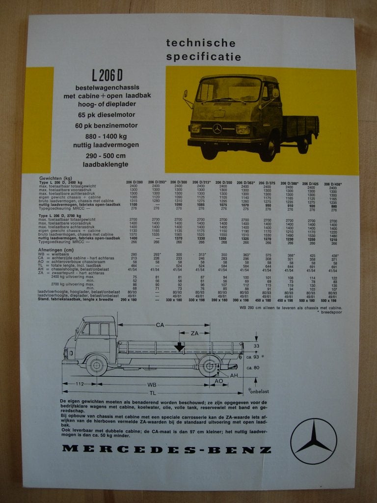 Mercedes 206 207 Technische Specificatie Brochure 1972 206D, Zo goed als nieuw, Mercedes-Benz, Mercedes, Ophalen of Verzenden