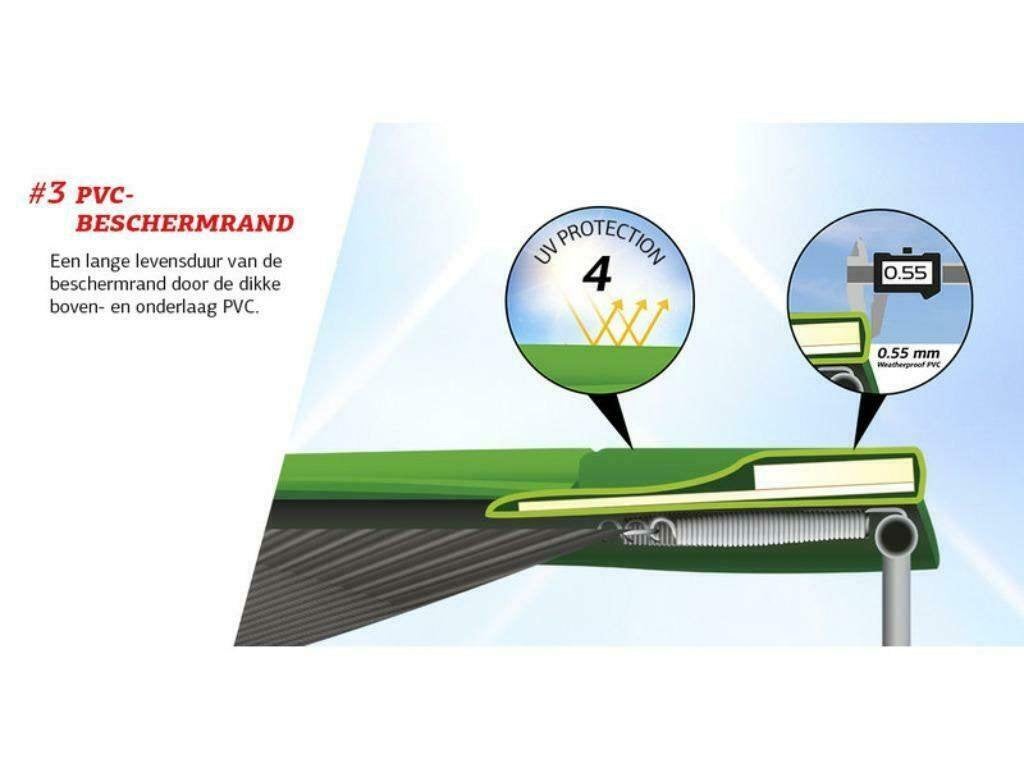 BERG Ultim Favorit InGround Trampoline 330 nu €599, Ophalen of Verzenden, Nieuw