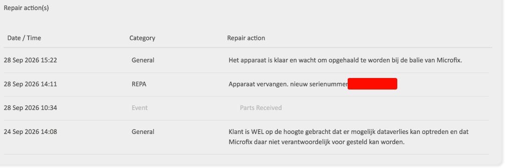 Foto 5 van Apple Watch Series 7 41 mm GPS + Cellular ongebruikt