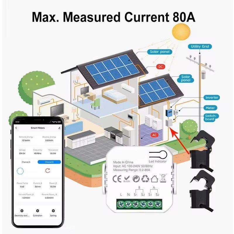 uya Wi-Fi Slimme Energiemeter (2 Spoelen) – Energie vs. PV, Ophalen of Verzenden, Zo goed als nieuw, Elektriciteit