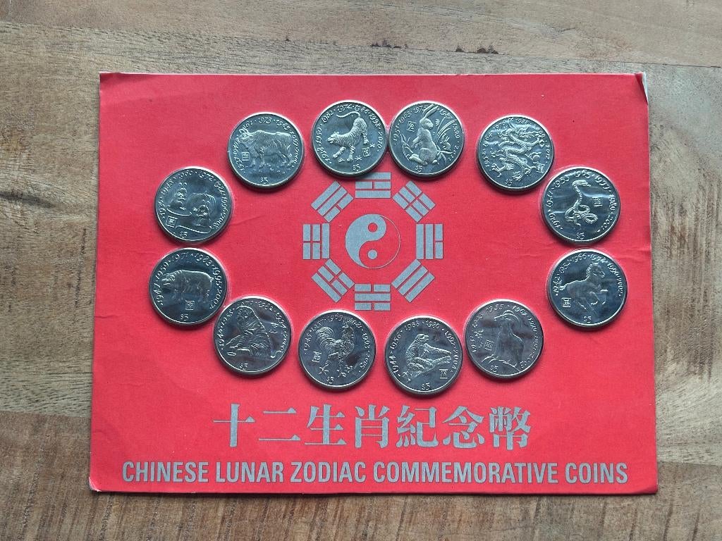 Chinese Zodiac munten set, Ophalen of Verzenden, Koningin Beatrix, Euro's