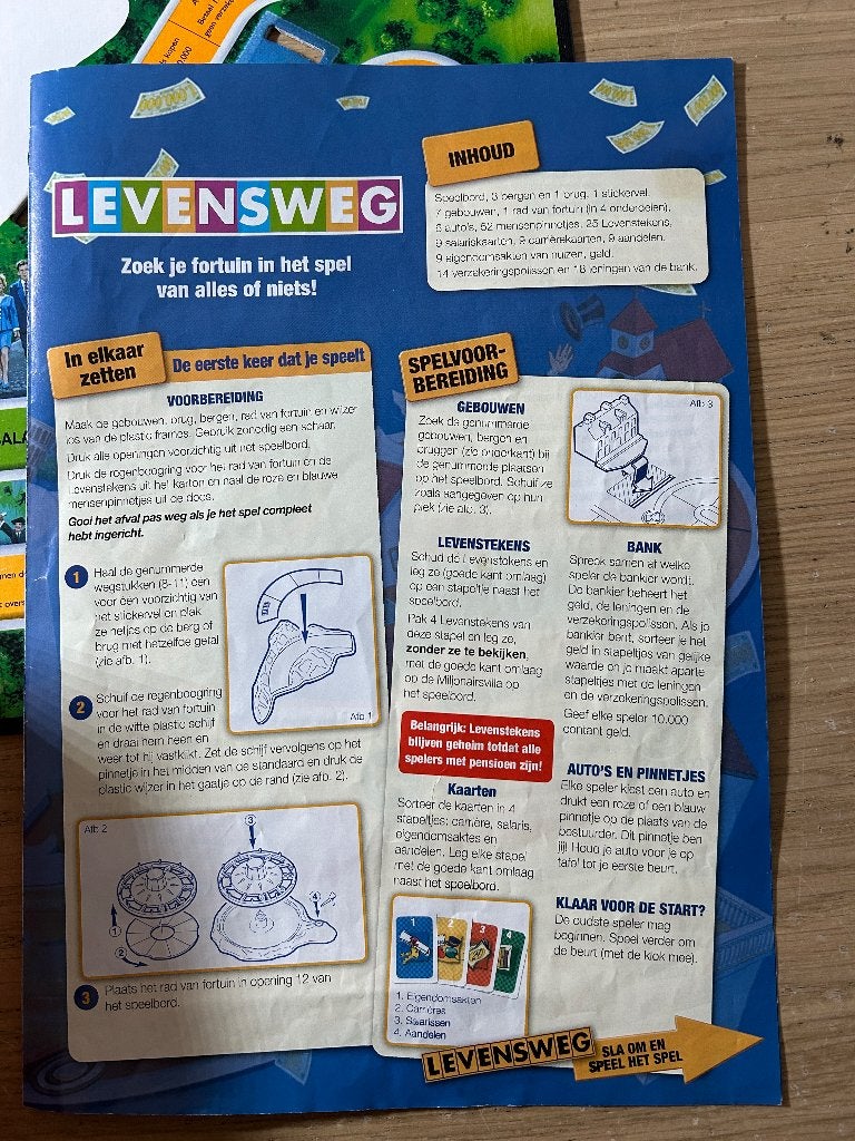 Levensweg MB Bordspel, Hobby en Vrije tijd, Gezelschapsspellen | Bordspellen, Ophalen of Verzenden, Gebruikt