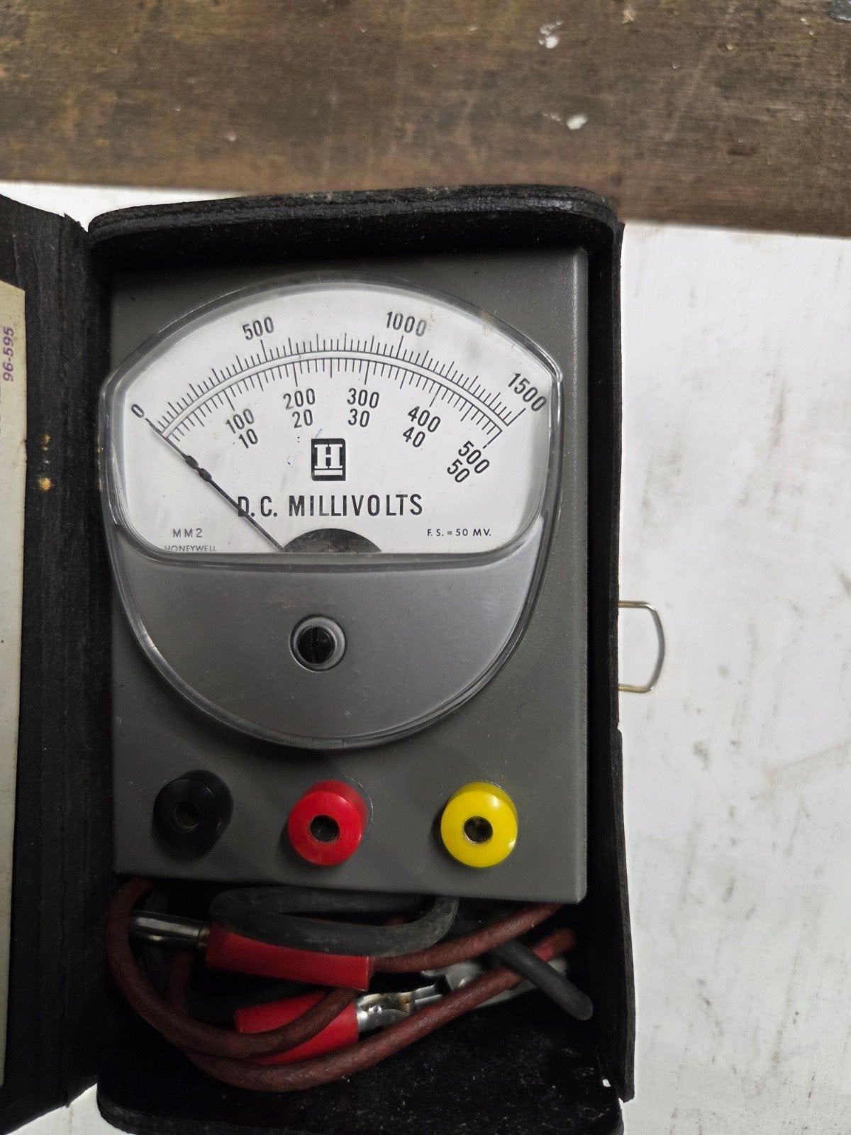 meter, Ophalen of Verzenden, Gebruikt